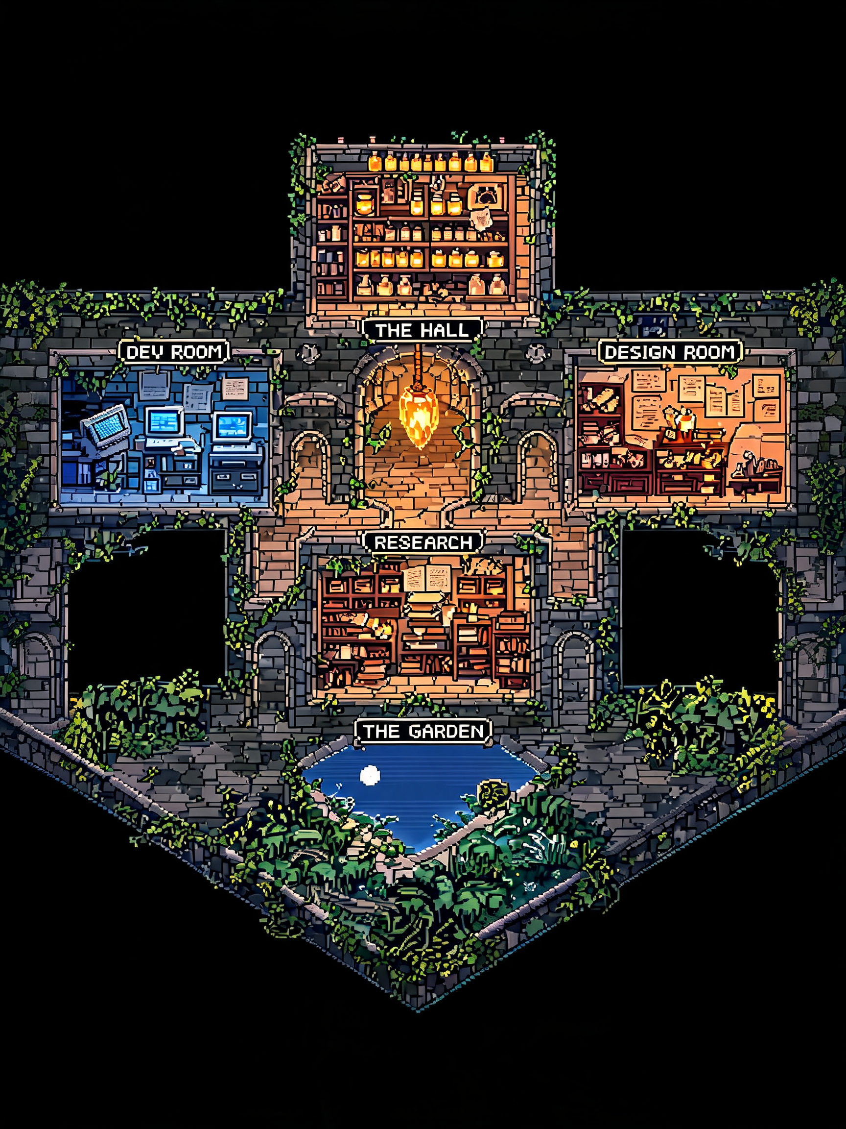 Palace map — rooms of the co-intelligence system